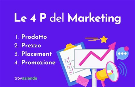 Le 4 P del marketing: quali sono e come si applicano .